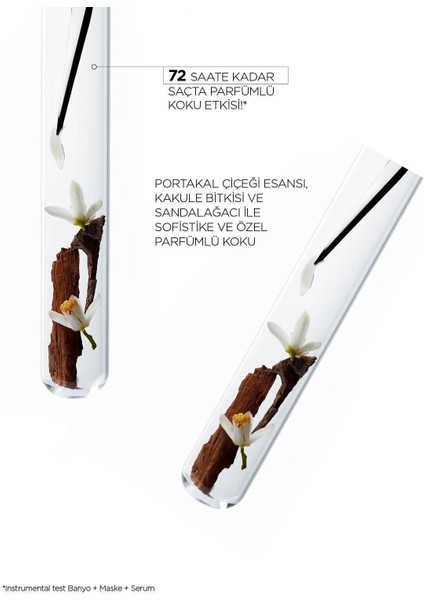 Chroma Absolu Bain Riche Boyalı Saçlara Şampuan 250ml21 indirimleri