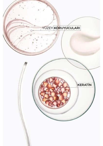 Discipline Bain Fuidealiste Sakinleştirici Sülfatsız Şampuan 250 Ml