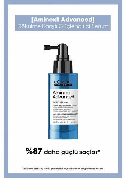 L'Oréal Professionnel L’oréal Professionnel Serie Expert Aminexil Advanced Dökülmeye Eğimli Zayıflamış Saçlar Için Serum 90ML EVAA142