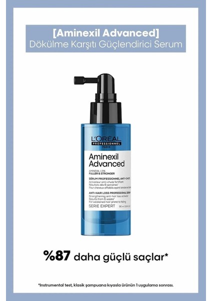 L’oréal Professionnel Serie Expert Aminexil Advanced Daha Gür & 90ml 4 Evaa19