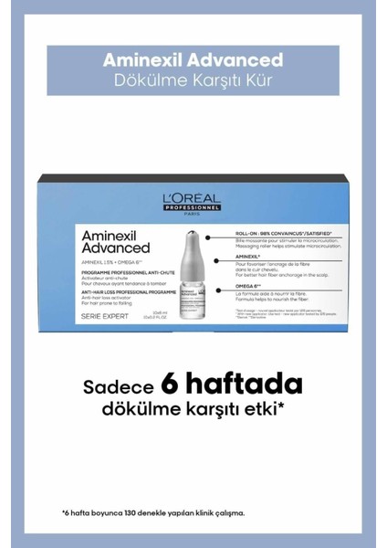 L’oréal Professionnel Serie Expert Aminexil Advanced Dökülme Önleyici Bakım Seti Evaa163
