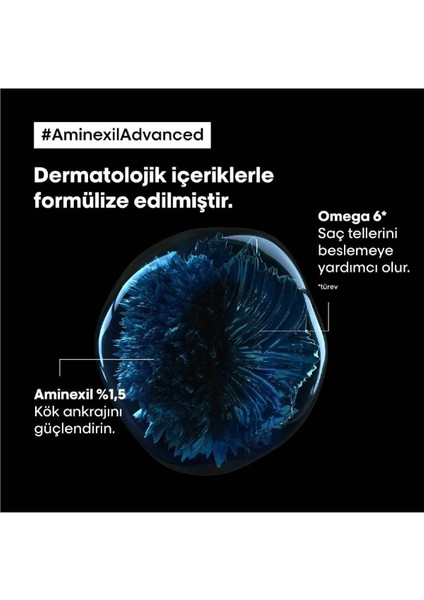 L’oréal Professionnel Serie Expert Aminexil Advanced Dökülme Önleyici Bakım Seti Evaa163