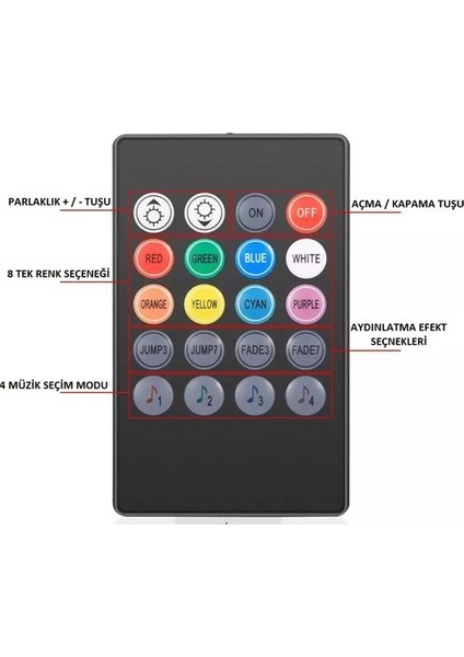 12 LED Ayak Altı LED 4parçalı Uzaktan Kumanda Kontrollü 48LED Atmosfer Işık Ledi