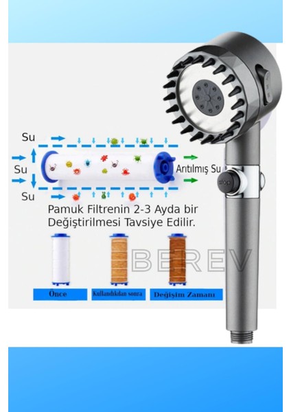 Masajlı 3 Fonksiyonlu Su Tasarruflu Filtreli Turbo Jet Duş Başlığı Siyah fiyatları