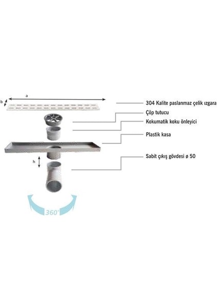 Duş Kanalı Seramik Seviyeli Etekli Plain Line 4s 40 cm