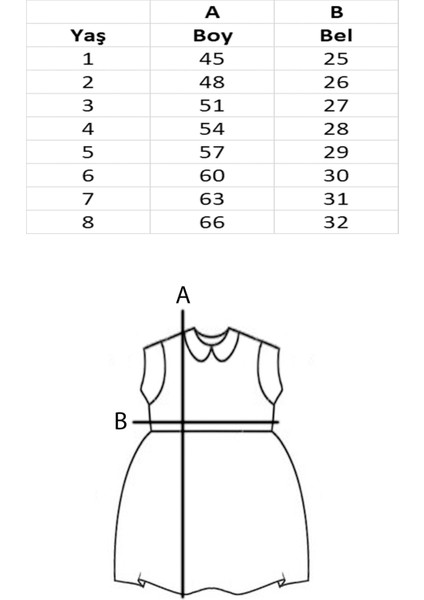 Kız Çocuk Elbise Fırfırlı Dantelli Yazlık Elbise 001