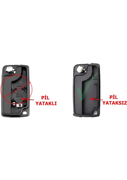 Peugeot Partner 307 407 508 Pil Yataksız 3 Tuş Logolu Çevirici Modifiye Dönüşüm Anahtar Kumanda Kabı fırsatları