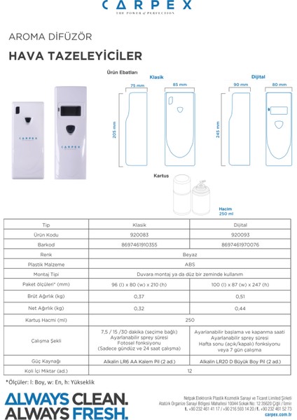 Dijital Spreymatik Koku Makinesi + 1 Adet 250ML.SPREY Kokusu