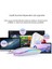 Kablosuz Bluetooth Sessiz LED Mause Şarj Edilebilir 2.4g Ergonomik Mini Fare USB Optik Pc Dizüstü 2