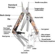 Grand Harvest GHK15 Hurricane Multi Tool