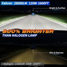 Fahren H1 Termitör 120W 28000 Lümen 6500K Süper Parlak LED Ampül