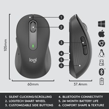 Logitech MK650 Bluetooth & WI-FI Kablosuz Klavye ve Mouse Seti Türkçe Q - Siyah