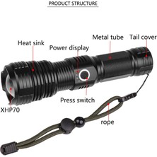 Kecilila Zoroom LED Torch 1500 Lümen, 5 Işık Modu ile Şarj Edilebilir Zumlanabilir Torch, Kamp Yürüyüş Balıkçılık Koşu Için Küçük El Feneri (Yurt Dışından)