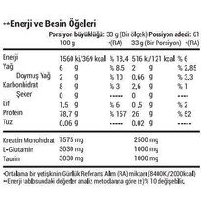 Onyx Nutrition  %100 Whey Protein Muz Aromalı 2013 gr