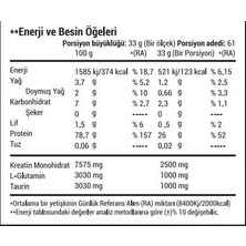 Onyx Nutrition %100 Whey Protein Çilek Aromalı 2013 gr