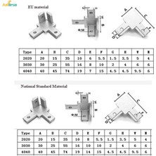Pdrplnt Alüminyum T Yuvası Profili L Şekli 3 Yollu 90 Derece Iç Köşe Konektörü 2020 Ab (Yurt Dışından)
