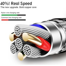 Pdrplnt 0.5/1 M/2 M/3 M Mikro USB Kablosu 3A Örgülü Data Sync USB Şarj Aleti Kablosu Samsung S7 Htc Lg Huawei Xiaomi Android Telefon Kabloları (Yurt Dışından)