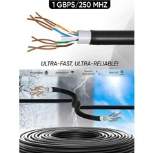 Ventus Cat6 Kablo AWG23 Bakır Tel Double Layer Iç ve Dış Mekan