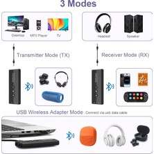 Xiaoai Bluetooth Verici Alıcı 3'ü 1 Arada, Şarj Edilebilir Bluetooth 5.0 Araç Adaptörü, Araba Için Gürültü Önleyici Aux Bluetooth Adaptörü, Tv Için 3,5 mm Bluetooth Ses Alıcısı, Ev Araba (Yurt Dışından)