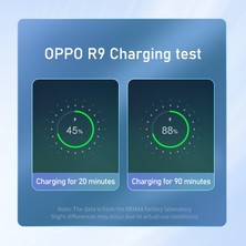 Pasty Orijinal Remax Cep Telefonu Kabloları 2.1A 1 M Dayanıklı Hızlı Şarj Aleti Kablosu Veri Transferi ile Huawei Samsung iPhone 6 S 11 12PRO (Yurt Dışından)