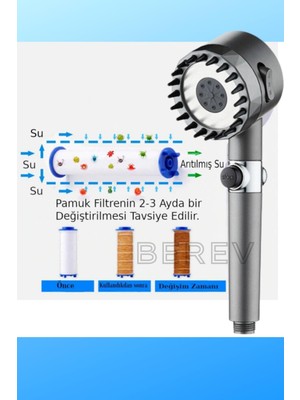 Berev Masajlı 3 Fonksiyonlu Su Tasarruflu Filtreli Turbo Jet Duş Başlığı Siyah 5 Adet Filtre