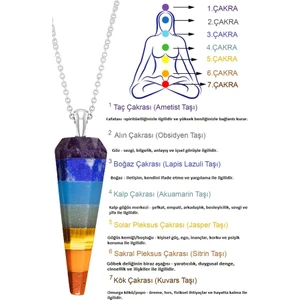 Tesbih Atölyesi  Doğal Ametist Obsidyen Lapis Lazuli Akuamarin Jasper Sitrin Kuvars Taşı 7 Çakra Kolye