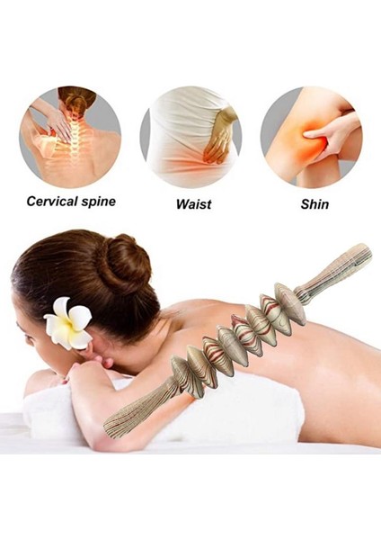 Vücut Masajı Rulosu (Yurt Dışından) fırsatları