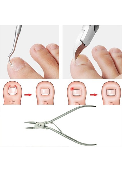 9.5*4.5 cm Tırnak Eti Makası Manikür Tırnak Makası Kesici Giyotin Manikür Tırnak Aracı Paslanmaz Çelik Giyotin Tırnak Makası D40 (Yurt Dışından) fırsatları