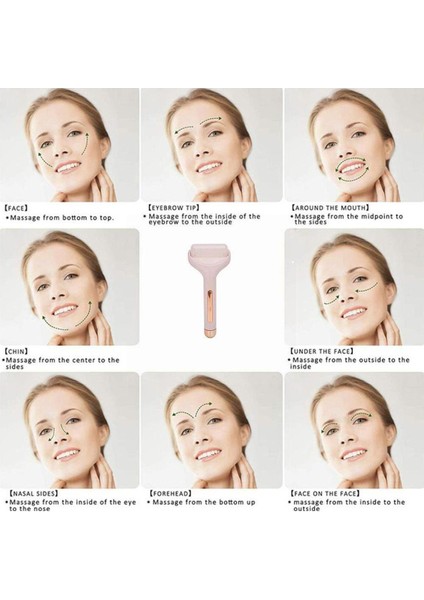 Yüz Masajı Serin Buz Rulosu El Masaj - Pembe (Yurt Dışından)