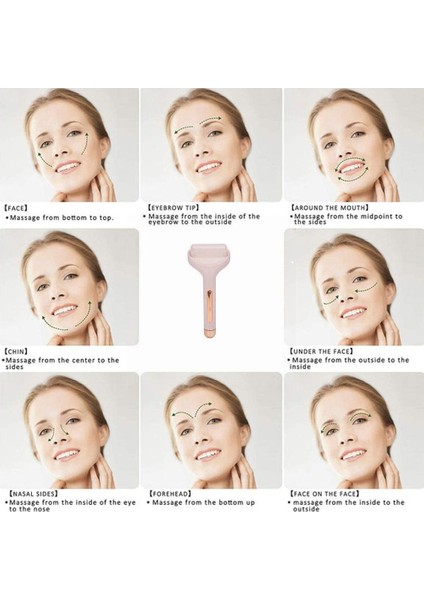 Yüz Masajı Serin Buz Rulosu El Masaj - Pembe (Yurt Dışından) modelleri