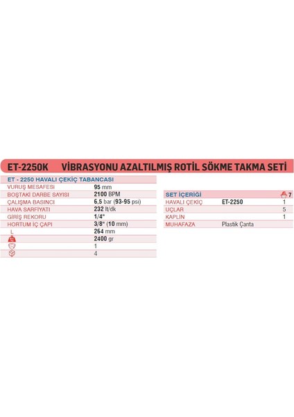 Vibrasyonu Azaltılmış Rotil Sökme Takma Seti fiyatları