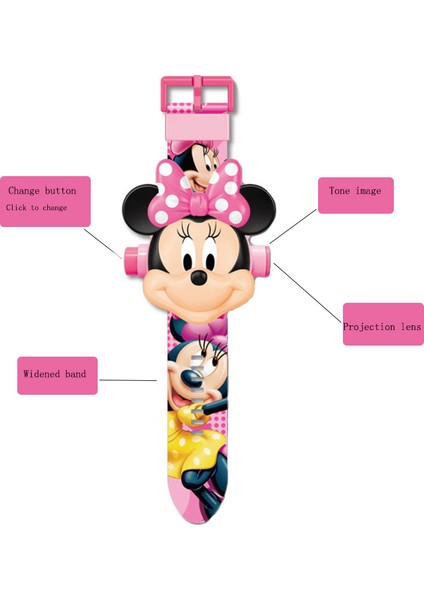 Disney Karikatür Çocuk Izle 3D Projeksiyon Karikatür Dondurulmuş Mickey Örümcek Adam Demir Adam Dijital Saat Çocuk Oyuncak Izle (Yurt Dışından)