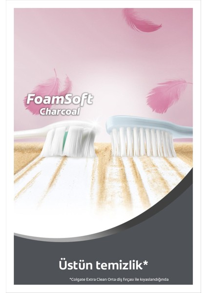 Foamsoft Siyah Yumuşak Diş Fırçası X2 Adet + Fırça Kabı Hediye indirimleri