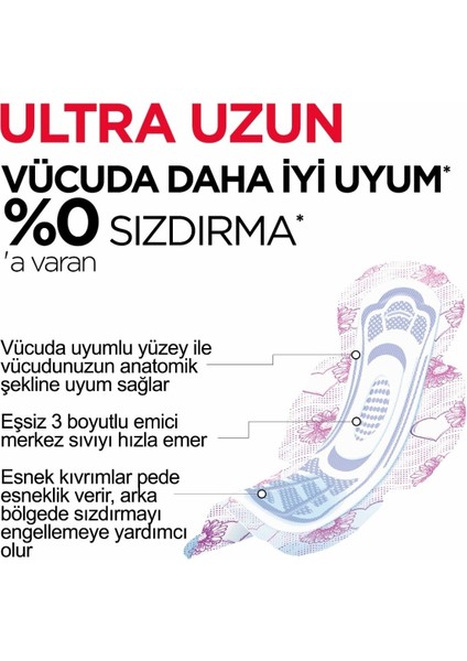 Ped Ultra Dev Ekonomik Uzun 26'lı X2