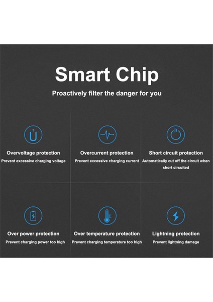18W Pd Qc 3.0 Çift USB Şarj Cihazı Hızlı Şarj Ab Abd Ab Au Tak iPhone x 8 Artı Not 9 10 Güç Dağıtımı Cep Telefonu Adaptörü (Yurt Dışından) modelleri