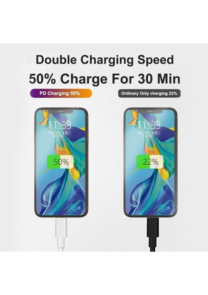 18W Pd Qc 3.0 Çift USB Şarj Cihazı Hızlı Şarj Ab Abd Ab Au Tak iPhone x 8 Artı Not 9 10 Güç Dağıtımı Cep Telefonu Adaptörü (Yurt Dışından) indirimleri