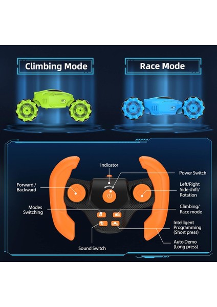 Rc Paletli, 360° Dönme ve Sürüklenme Özelliğine Sahip Uzaktan Kumandalı Yüksek Hızlı Gösteri Arabası, Hareket Kontrolü, 2,4 Ghz Şarj Edilebilir Rc Araba - 6+ Yaşındaki Çocuklar Içi (Yurt Dışından)