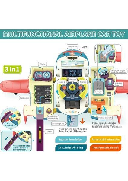 Uçak Araba Oyuncak, Ses ve Işık ile Simüle Direksiyon Oyuncak Uçak, Yürümeye Başlayan Eğitim Sürüş Düzlemi Oyuncak Erkek Kız Yaşları Için Ideal Hediye 3 4 5 6 Yaşında (Yurt Dışından)
