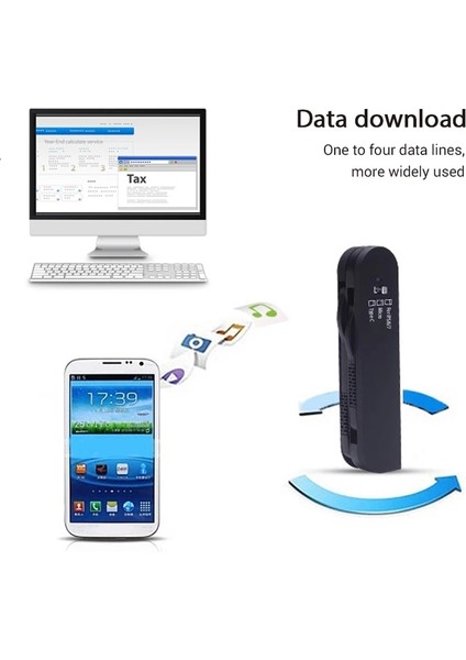 3 In 1 Tip C Şarj Adaptörü Çok Fonksiyonlu Xiaomi Samsung Için Usb-C Android Telefon Tablet Şarj Veri Iletimi (Yurt Dışından) modelleri