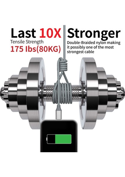 I-Phone Hızlı Şarj Için Şarj Kablosu Telefon Naylon Örgülü Veri Kablosu (Yurt Dışından) fırsatları