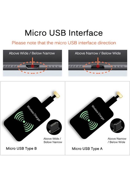 Kablosuz Şarj Alıcısı Kablosuz Şarj Adaptörü Tip C Microusb IPhone Android Telefon Için Yıldırım Desteği Kablosuz Şarj (Yurt Dışından) indirimleri