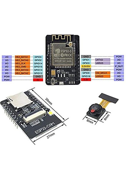 ESP32-CAM Wifi Modülü 2.4g Anten ESP32 Cam Geliştirme Kartı (Yurt Dışından)