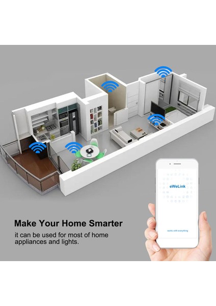 Oypfxmı Ewelınk Akıllı Wifi Işık Anahtar Modülü 1ch Ac 85-250 V 2.4g Uzaktan Kumanda 1 Kanal Inching Röle Alexa Google Ev Için (Yurt Dışından)
