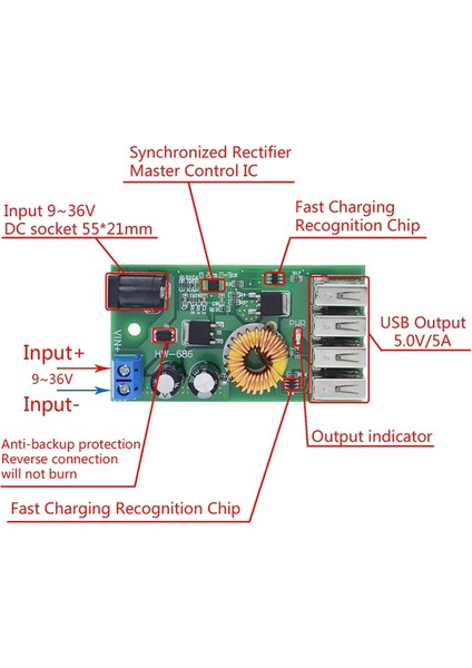 Dc-Dc 9V 12V 24V 36V 5V Adım Aşağı Kurulu 5A 4 USB Çıkışı Buck Dönüştürücü Güç Kaynağı Modülü Alüminyum Kabuk ile Telefonlar Için (Yurt Dışından) modelleri