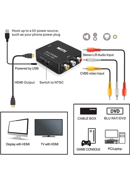【en Iyi】rca'dan Hdmiav'a HDMI CONVERTER1080P Mini Rca Cvbs Video Ses Dönüştürücü Adaptör Pal/ntsc Tv/pc/ps3/stb/xbox Vhs Için (Yurt Dışından) modelleri