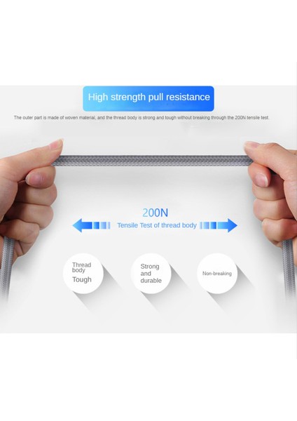 Type-C - C Kablosu USB C 100 W USB 3.1 Gen2 10 Gbps 4 K 60Hz Video Naylon Dokuma Alaşım Hattı Bilgisayar Dizüstü Bilgisayarları Için (Yurt Dışından)