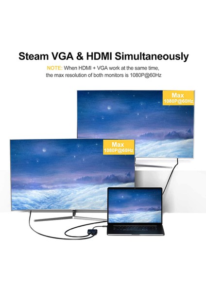 USB C - HDMI Uyumlu Dönüştürücü Adaptör Tip C - Macbook Samsung Için VGA Kablosu Dönüştürücü 2'si 1 Arada Adaptör (Yurt Dışından) fırsatları