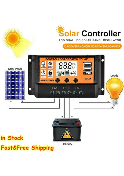 100A Mppt Güneş Paneli Regülatörü Şarj Kontrol Cihazı Otomatik Odaklama Takibi 12V/24V (Yurt Dışından) modelleri