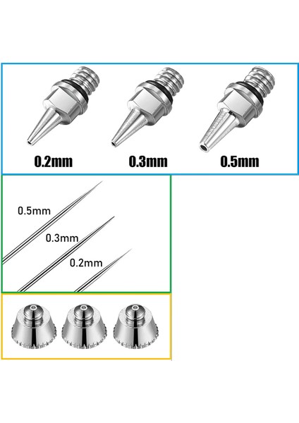 10 Adet Airush Memesi Iğne Memesi Kapağı Kiti Anahtarı ile Airush Püskürtücü Aksesuarları Için Airush Yedek Parçalar (Yurt Dışından) fırsatları