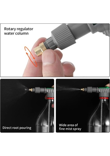 Yüksek Basınçlı Pompa Manuel Püskürtücü Ayarlanabilir Yağmurlama Bahçe Sulama Aracı (Yurt Dışından)